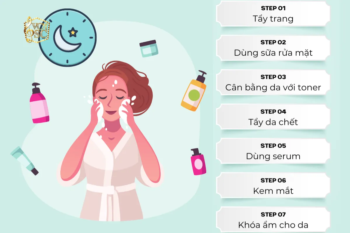 Nguyên tắc trong skincare